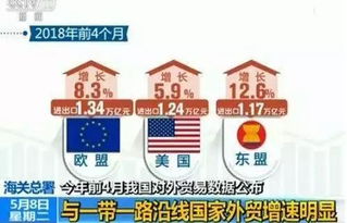 天津海關以培訓為抓手助力關檢業務全面融合，提升進出口效率