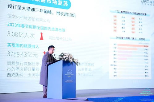 呼博士 以極致產(chǎn)品與服務(wù)，賦能酒店行業(yè)高質(zhì)量復(fù)蘇與增長(zhǎng)